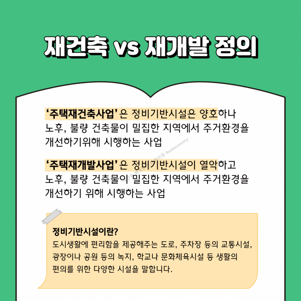 재건축 재개발 정의