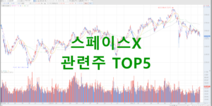 스페이스X 관련주 TOP5