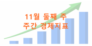 2024년 11월 둘째 주 경제지표