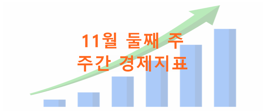 2024년 11월 둘째 주 경제지표