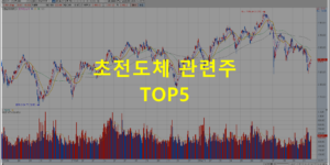 초전도체 관련주 TOP5