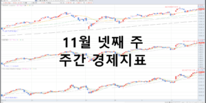 11월 넷째 주 경제지표