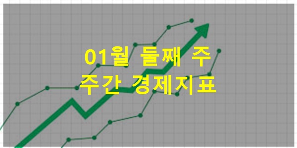 25년 01월 둘째 주 주간 경제지표