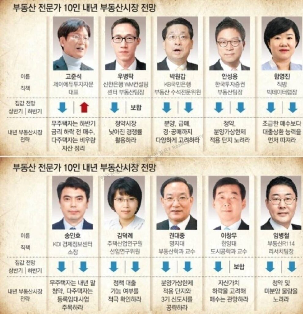 한국은행 금리동결 부동산전망